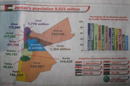2016-02-01Results Zensus